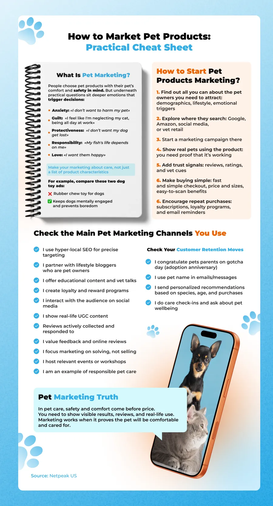 cheatsheet pet marketing