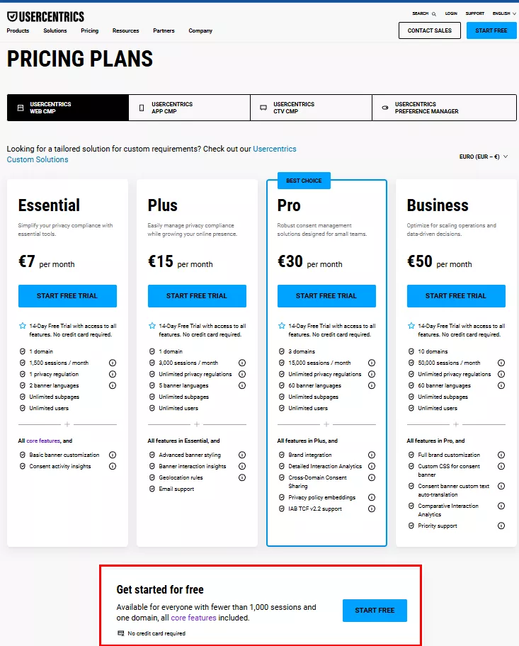 Registration on the Usercentrics platform