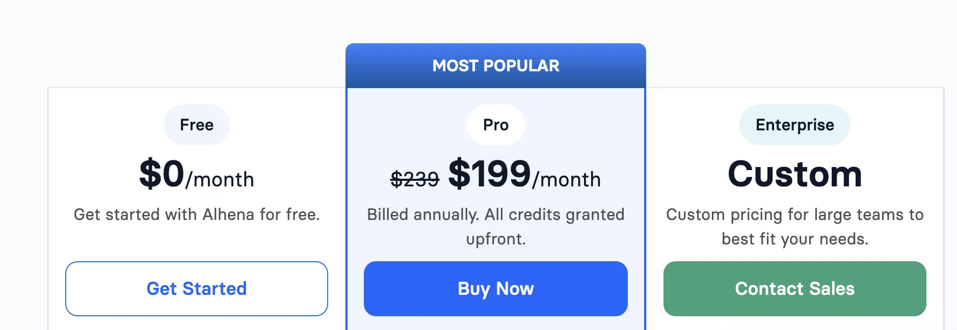 Pricing of Alhena AI