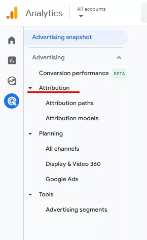 Find Attribution