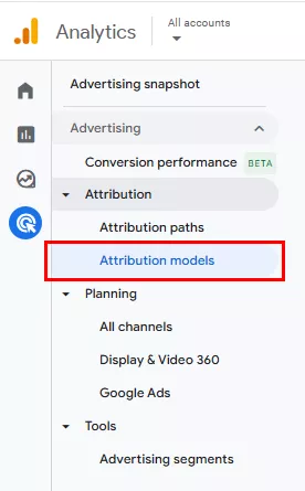 Attribution Model