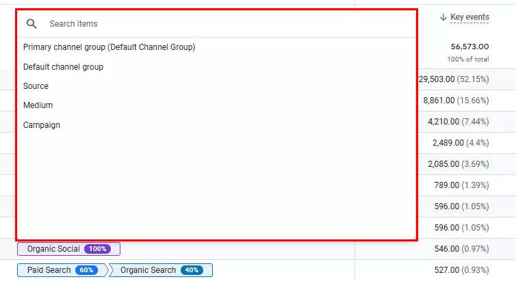 You can change the data grouping parameters — source, medium