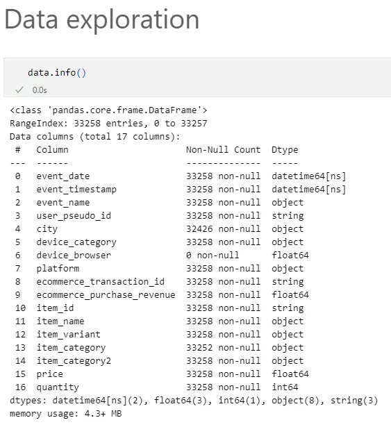 Structure analysis