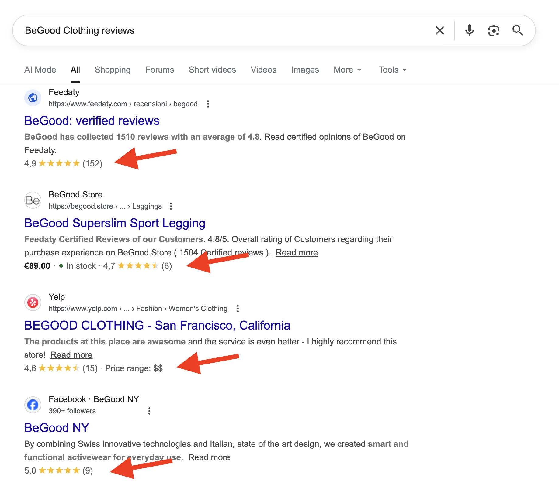 BeGood Clothing — First Page Google Reputation Management