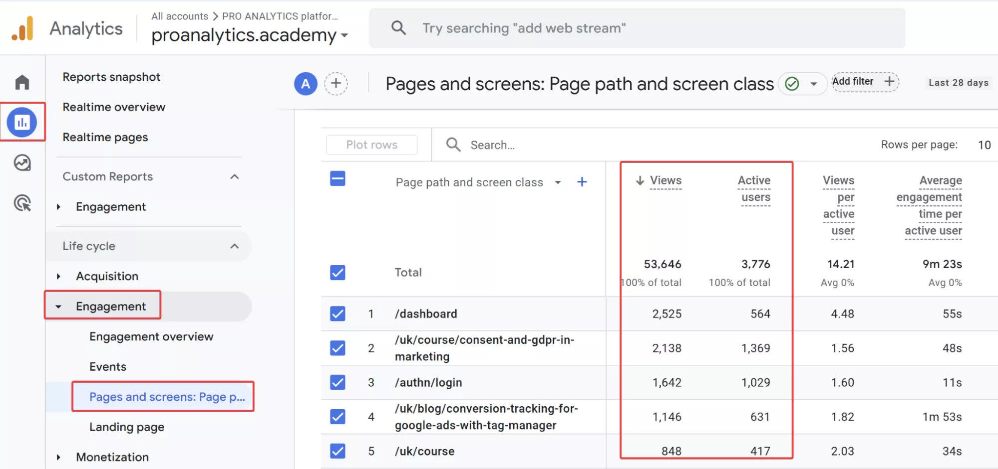 Ці показники знаходяться в стандартному звіті Pages and screens (Сторінки та екрани).