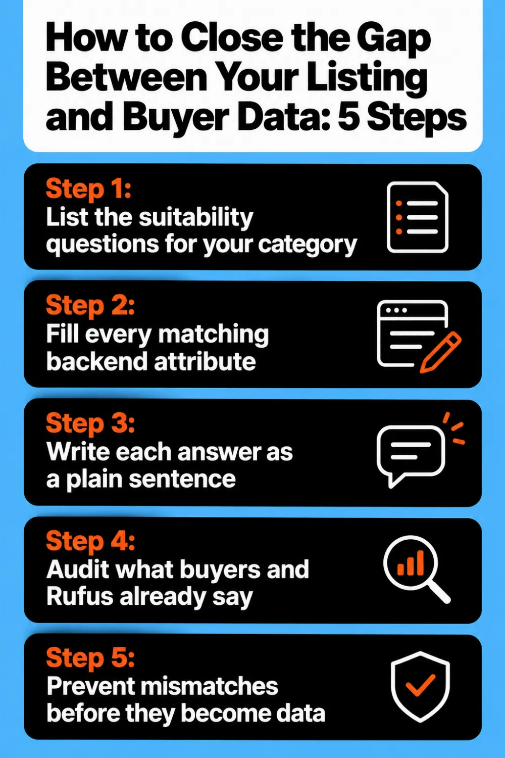 closing-the-listing-buyer-data-gap