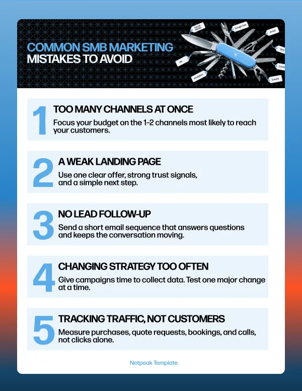 Common SMB Marketing Mistakes to Avoid