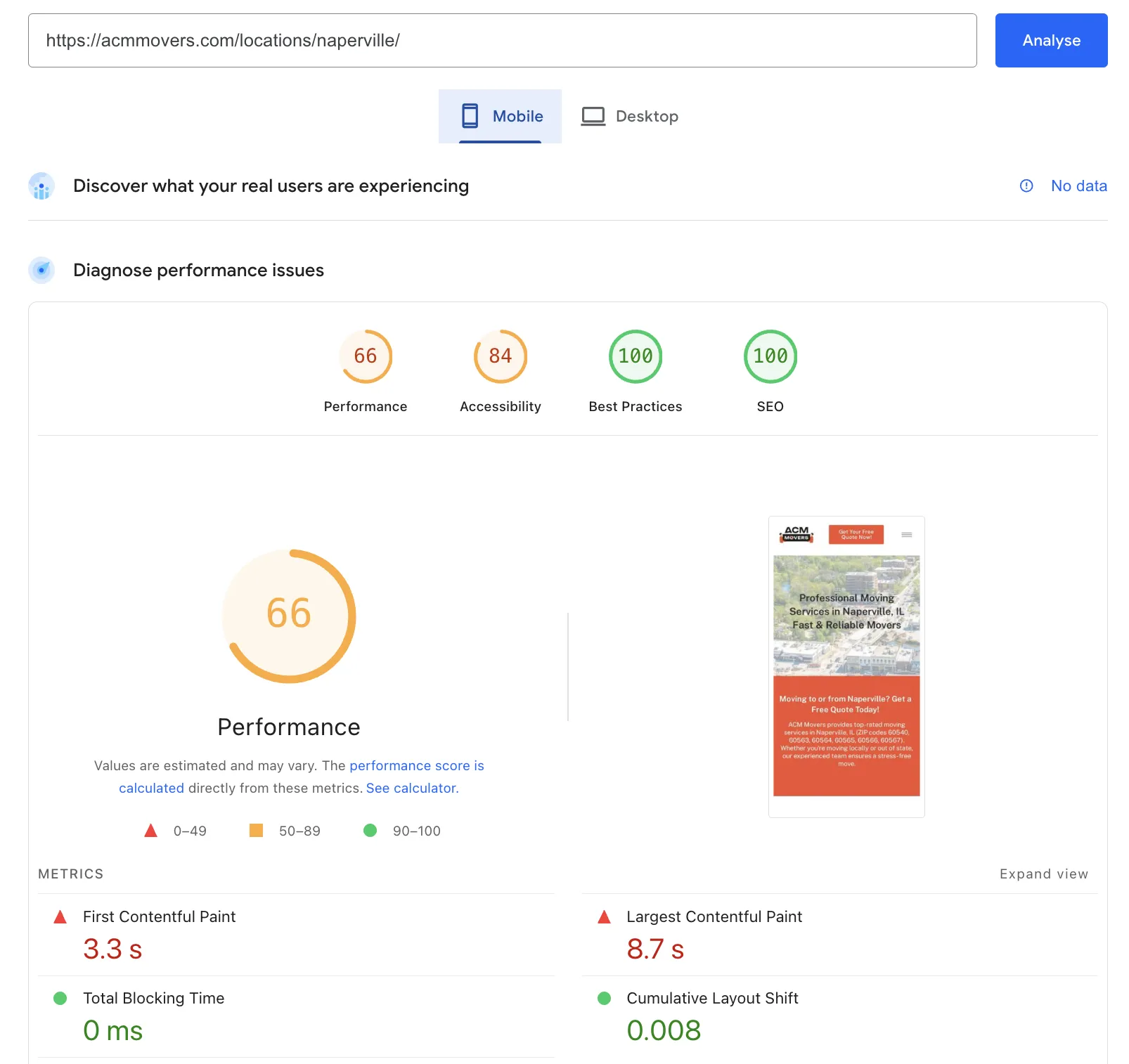 Do Technical SEO Audits for Your Website Regularly