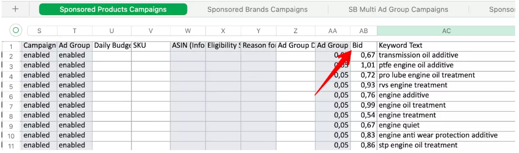 Adjust Amazon bids