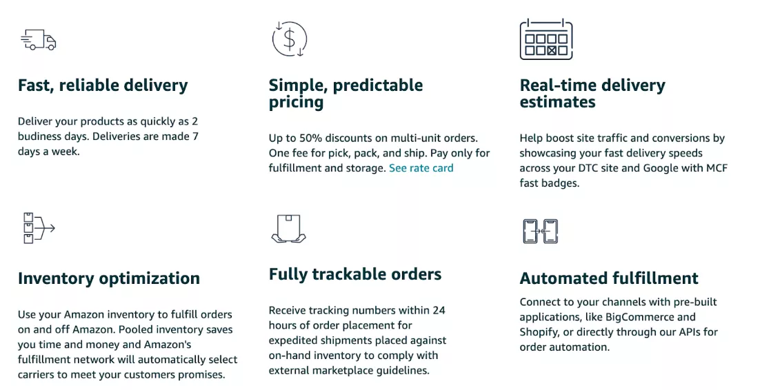 Amazon MCF conditions