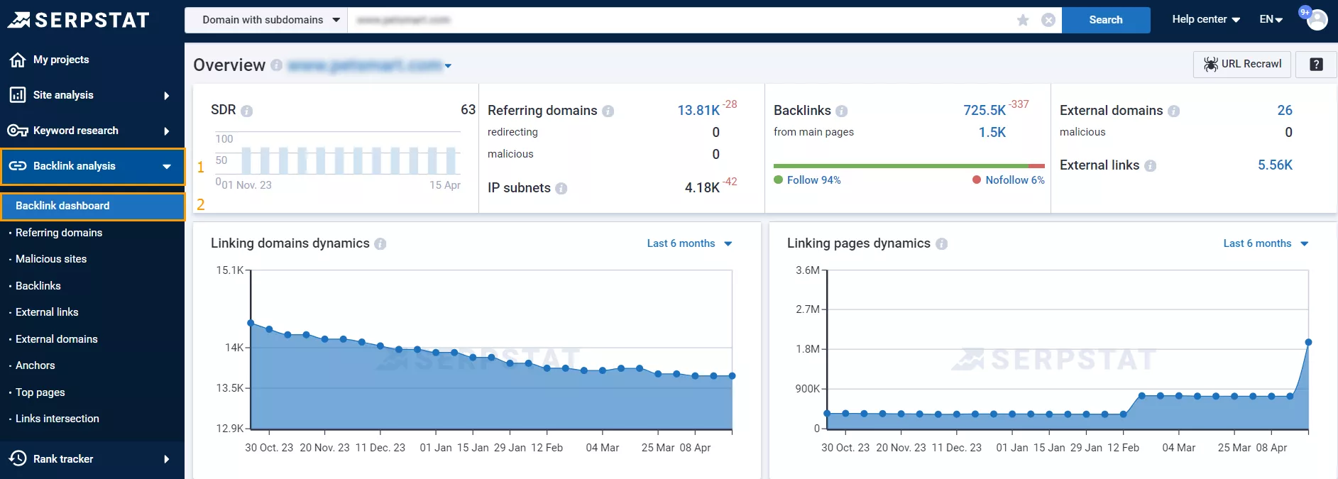 In Serpstat, go to <b>Backlink analysis</b> and open the <b>Backlink dashboard</b>