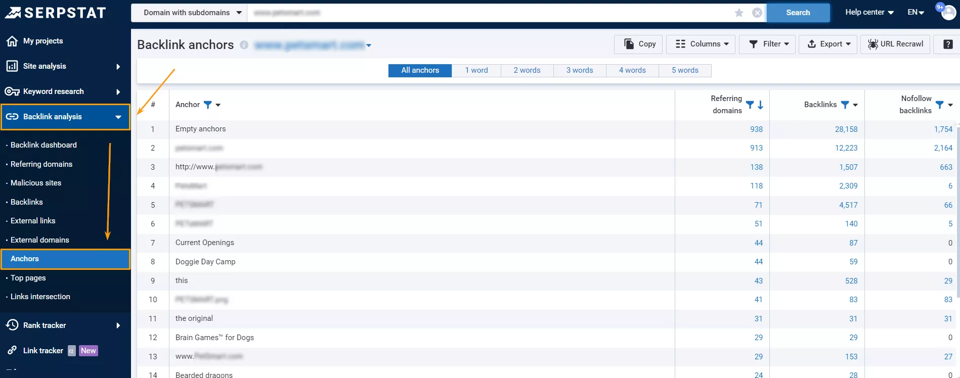 In Serpstat, you will need the “Backlink analysis” tool and its “Anchors” report