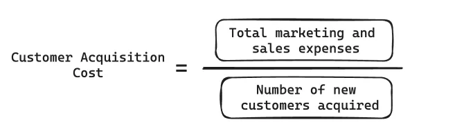 formula-cac