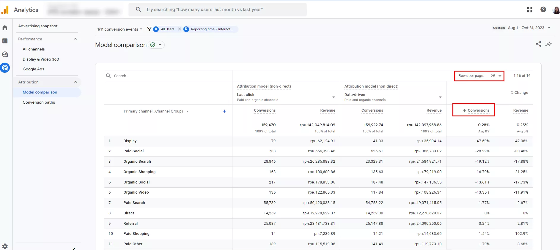 how-to-analyze-a-model-comparison-report2