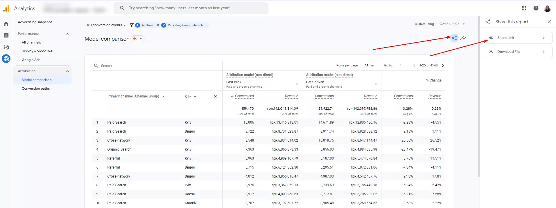how-to-share-a-report