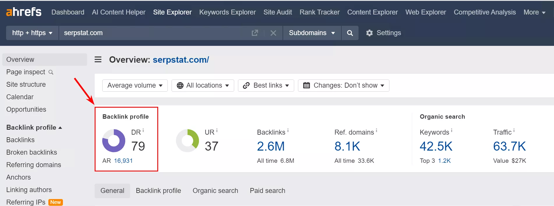 Use Ahrefs to track the domain rating indicator
