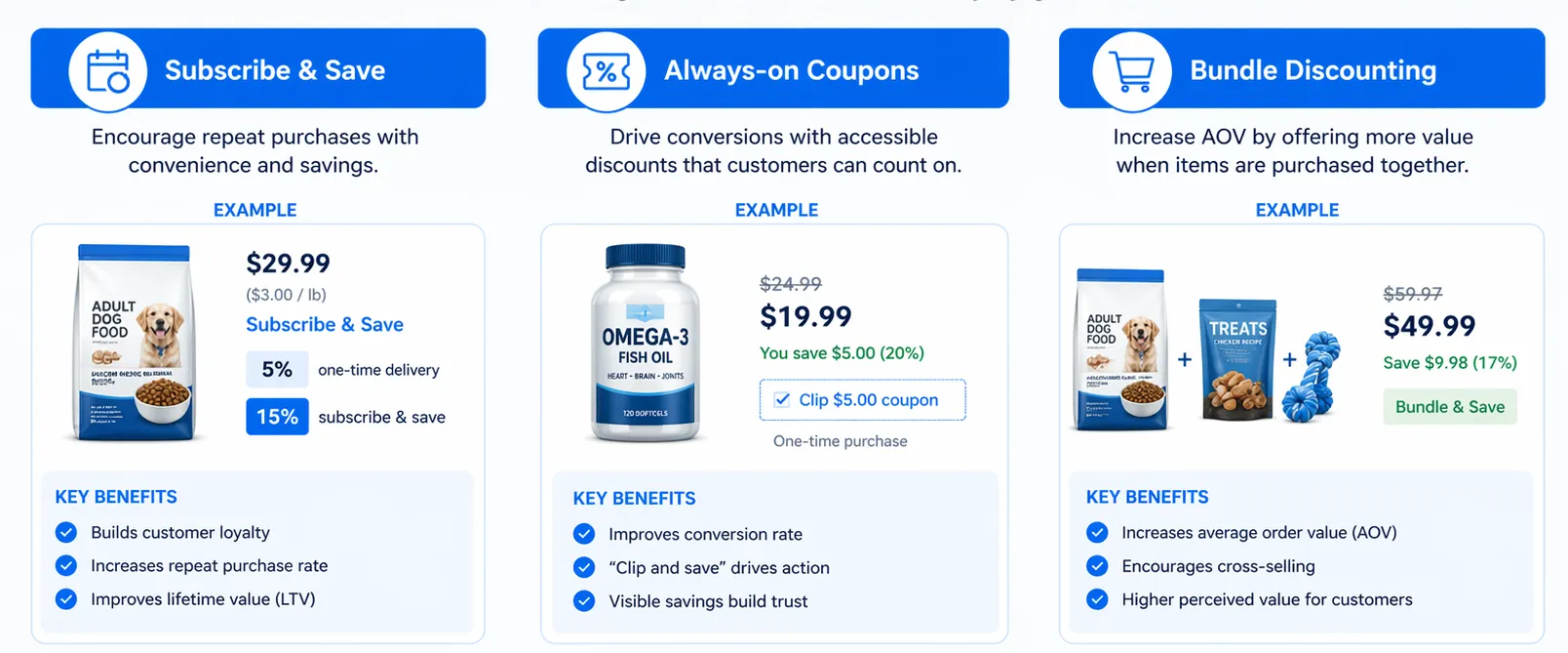 amazon tools