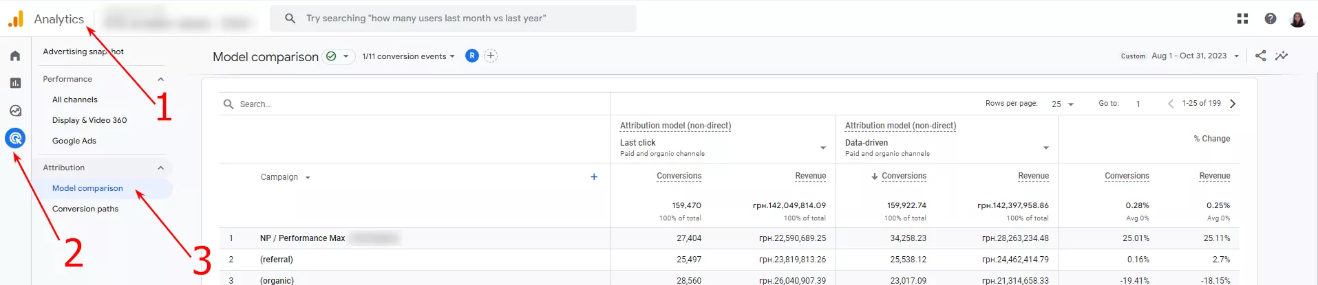 in-the-attribution-section-click-model-comparison-to-open-the-report-settings-workspace