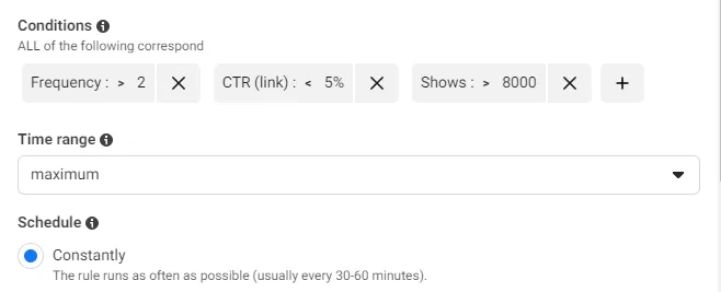 In this example, I also set a minimum of 8,000 impressions over time as an additional condition to consider deviations.