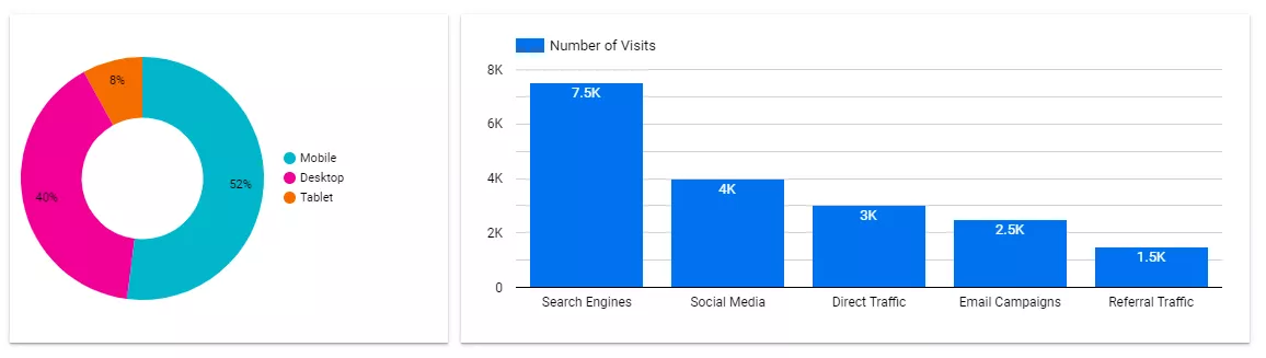 marketers-and-advertising-specialists