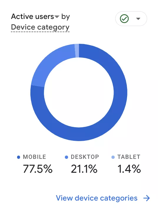 mobile version of the atlanta website