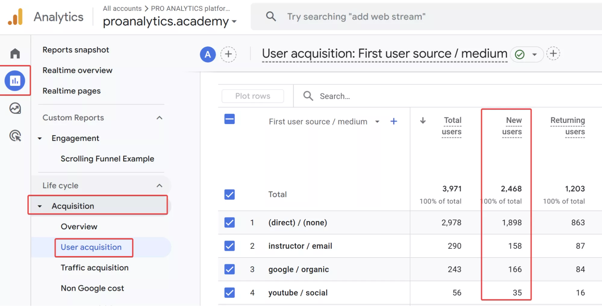 Найпростіший спосіб переглянути її — це звіт User acquisition (Залучення користувачів).