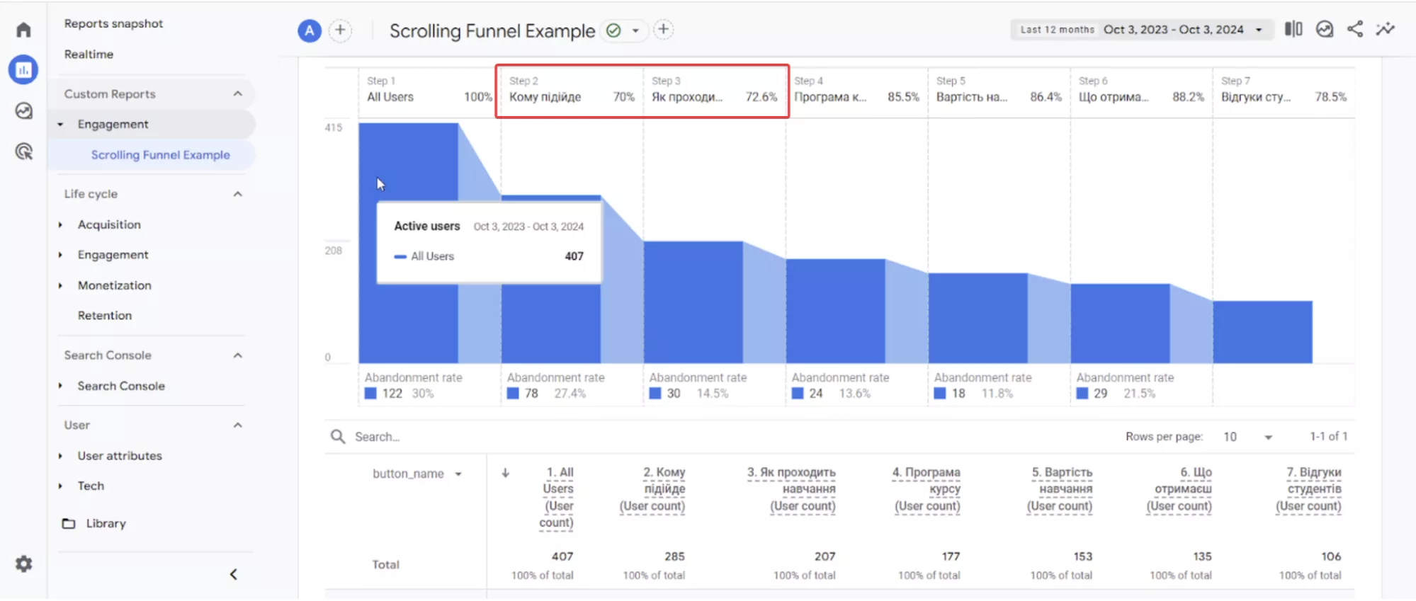 Ось приклад для лендинга одного з моїх курсів по Google Analytics 4.