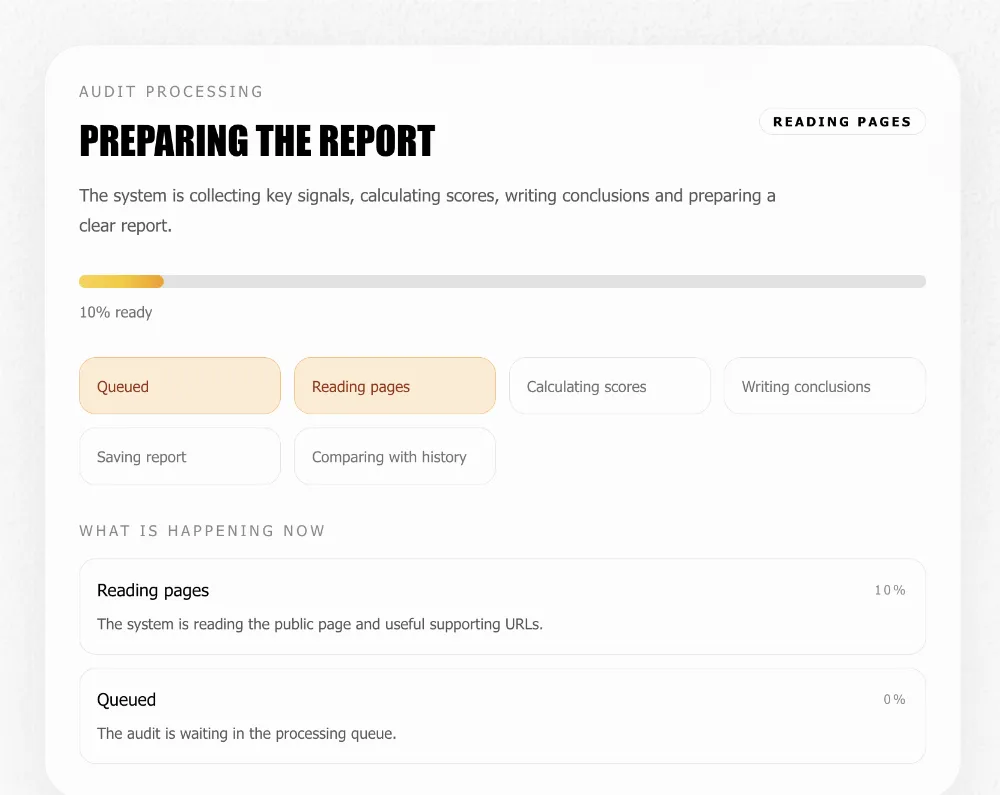 SaaS by the Weekend: The BASE AUDITOR Case1