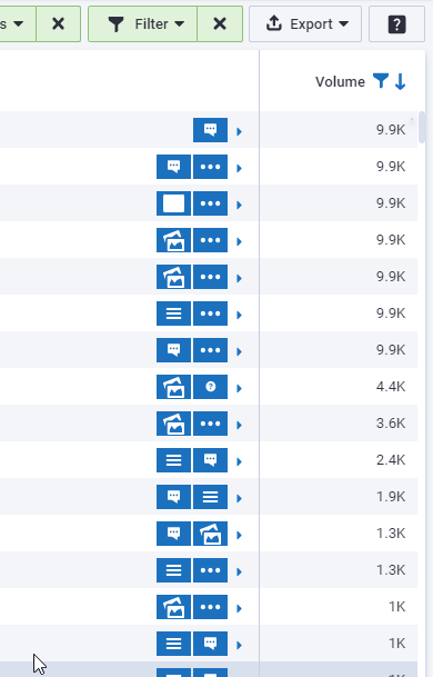 Select a format that is convenient for you to export the report.
