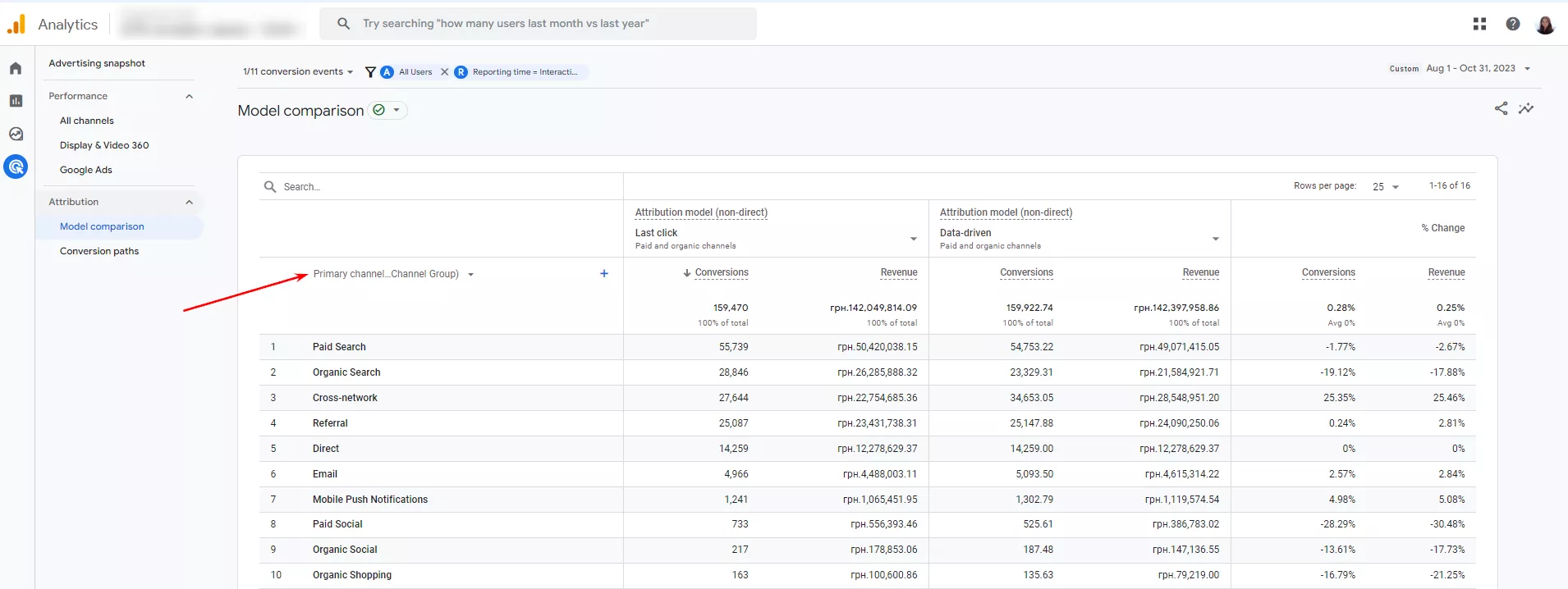 select-the-main-parameter-for-the-report