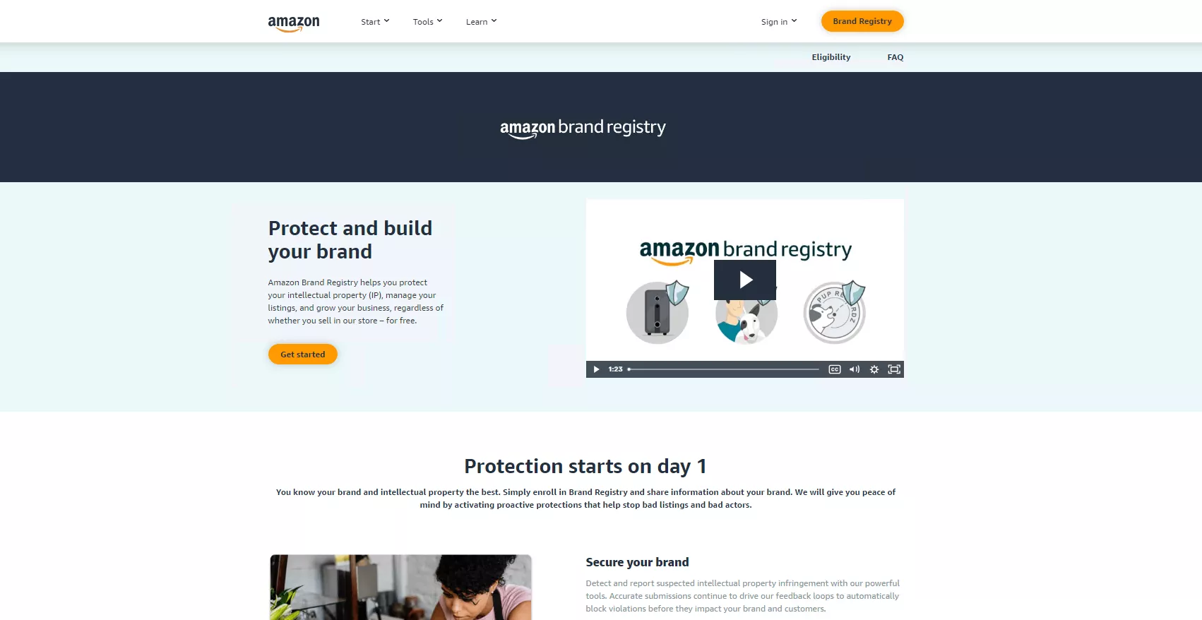 Що таке Amazon Brand Registry