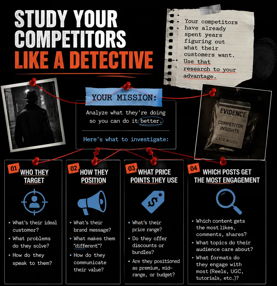 Step 2: Learn from the Target Market and Competitors