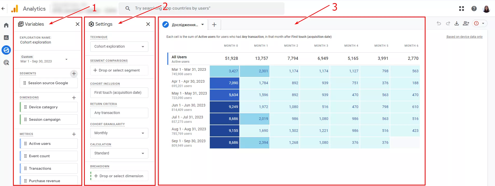 The last tab displays the data based on the settings in the previous two tabs