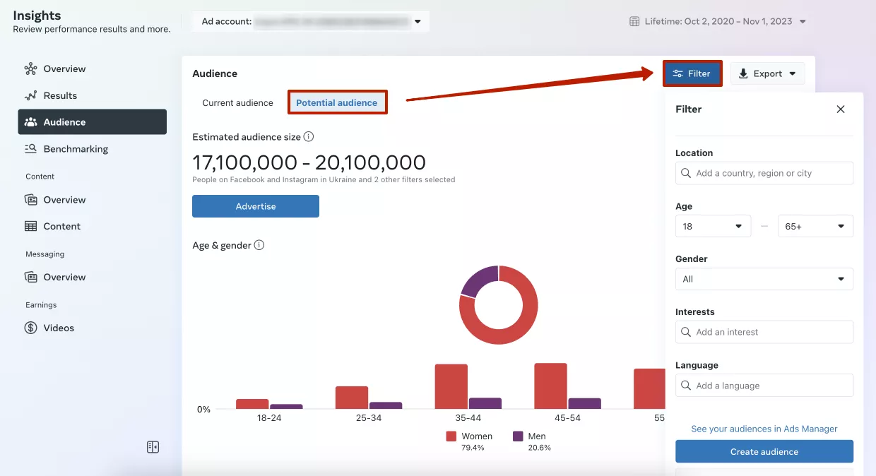 This is necessary to start building an audience similar to your target one.
