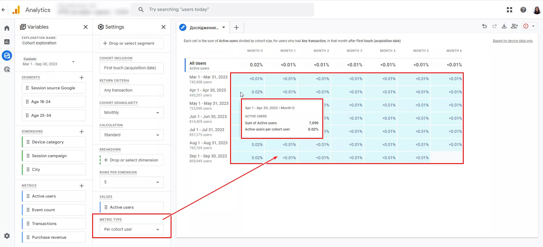 To see these types of data, hover over a cell in the exploration