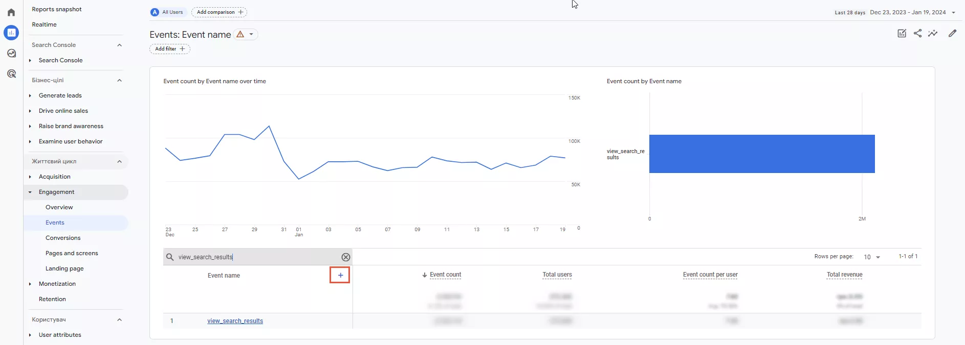 Введіть у пошуку потрібну подію «view_search_results».