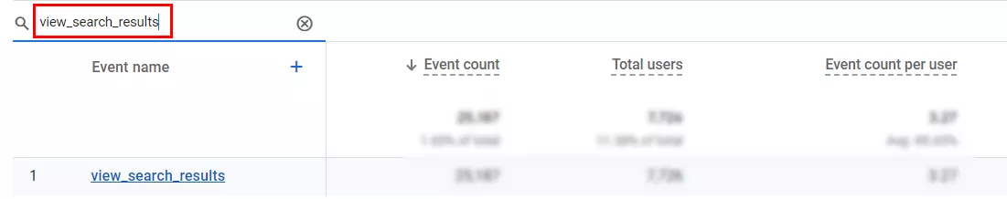 Введіть у пошуку потрібну подію «view_search_results».