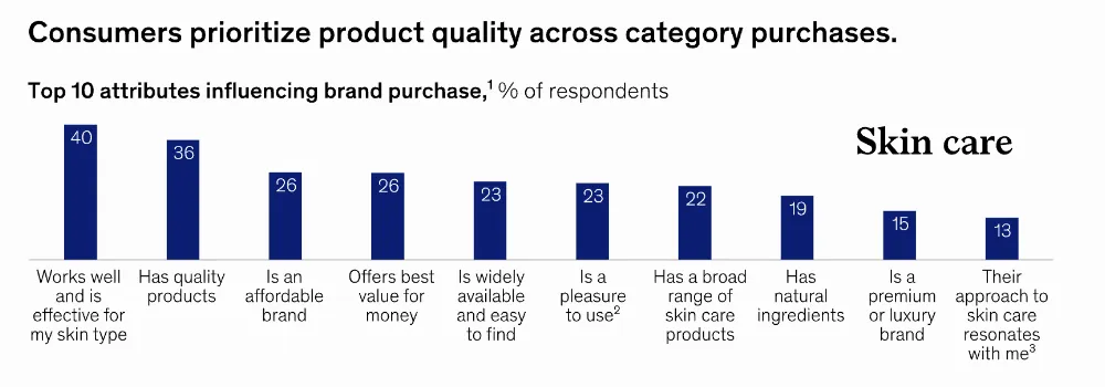 Why Keeping Customers Pays Off