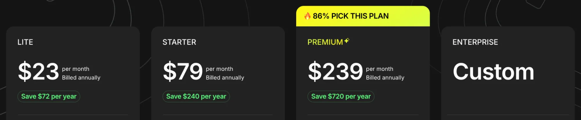 Pricing of WotNot AI