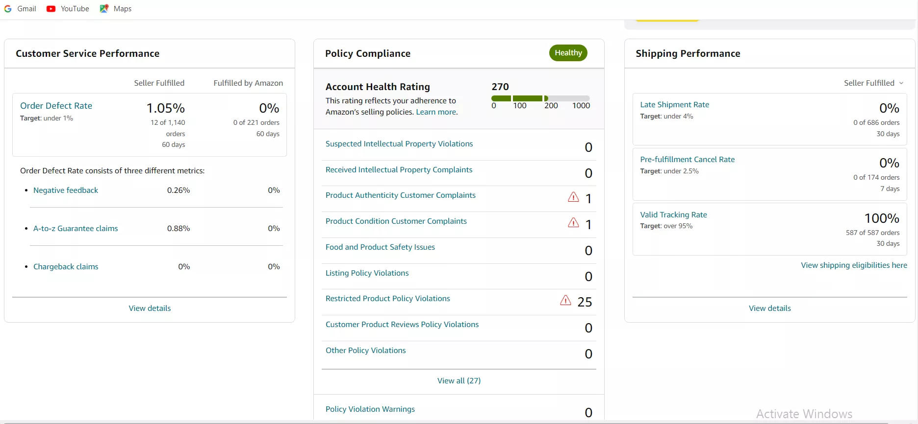 Issues with the account and listings were resolved, and the account rating improved