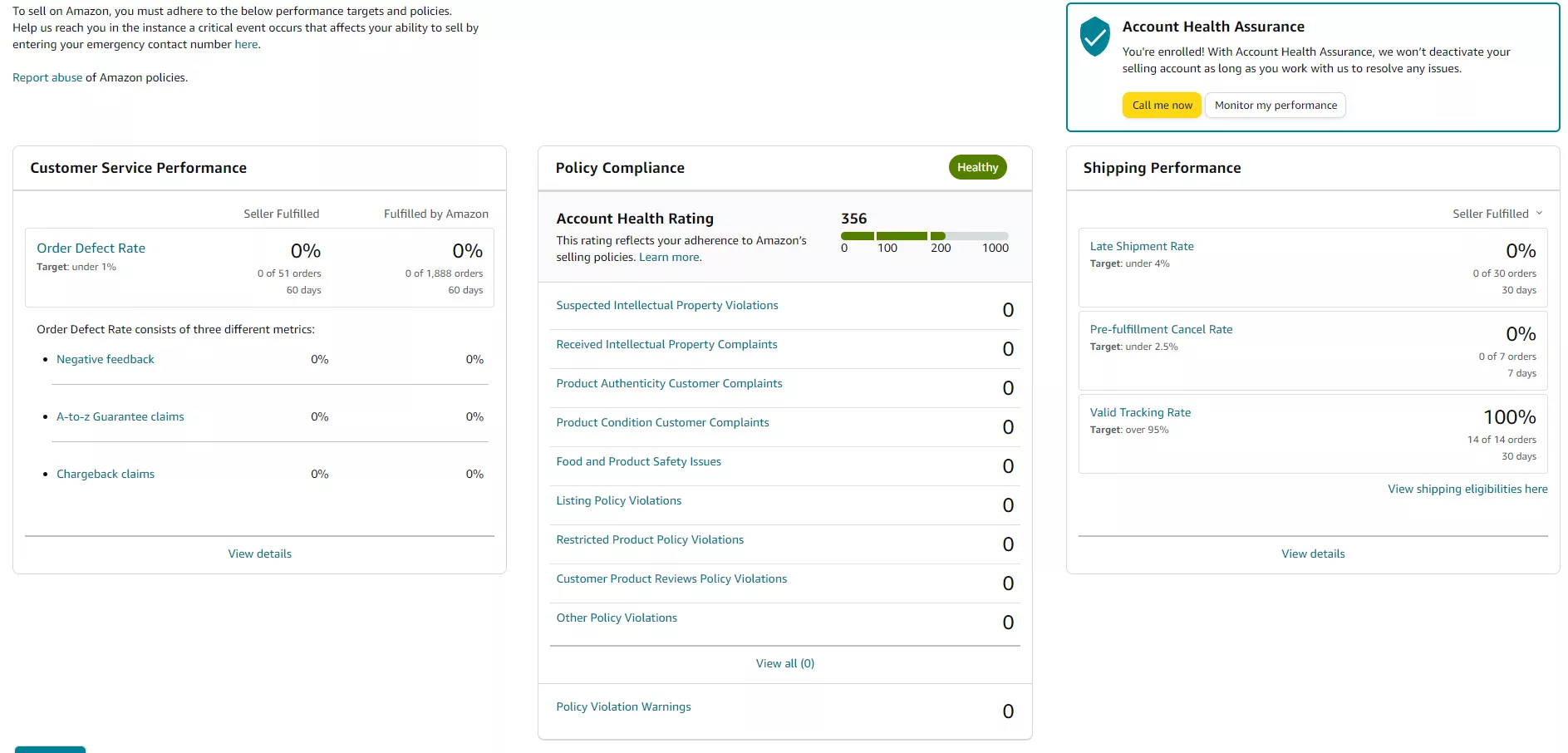 Issues with the account and listings were resolved, and the account rating improved
